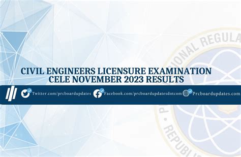 november civil engineering board exam|November 2023 CELE Results: Civil Engineer Licensure Exam.